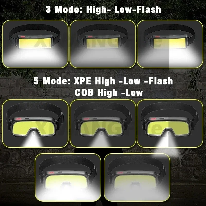 Potente lampada frontale a LED - Fish Finder Battery recensione e prezzo